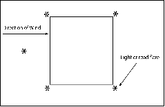 AIP ENR 6.2_At Anchor1